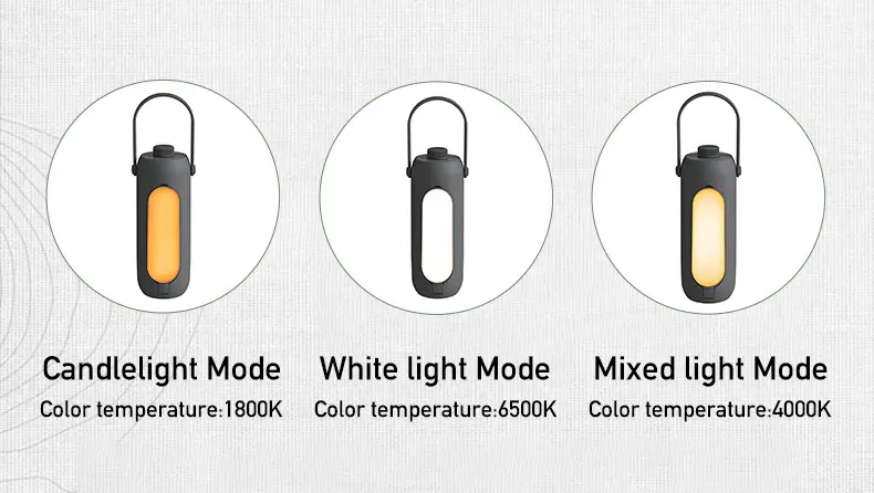 2023 New cắm trại Bluetooth loa với năng lượng mặt trời bảng điều khiển cho pin sạc điện thoại di động