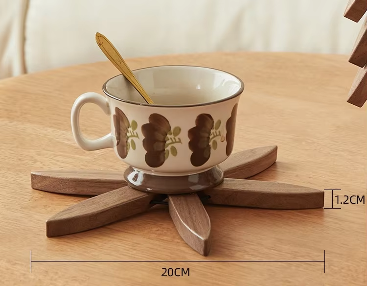 1ชุด: 20x20x1.2ซม.