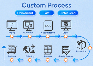 Phổ hiệu suất cao Racing Car Bộ lọc không khí có thể giặt Bảng điều chỉnh tự động Bộ lọc không khí thay thế K & N ô tô <span class=keywords><strong>Air</strong></span> intake bộ lọc - Product Image 4