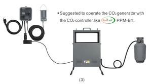 Digital CO2 <strong>Controller</strong> for CO2 Bottle CO2 Generator - Product Image 4