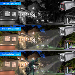 LS VISION Sistema DE SEGURIDAD personalizado 4MP AI Alerta inteligente 4CH IPC NVR Kits Proyecto de estacionamiento IP al aire libre Gestión de la Comunidad - Product Image 6