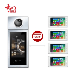Intercomunicador IP con pantalla táctil de 7 pulgadas, videoportero OEM, sistema de seguridad de apartamento bidireccional con intercomunicador de red TCP, videoportero - Product Image 6