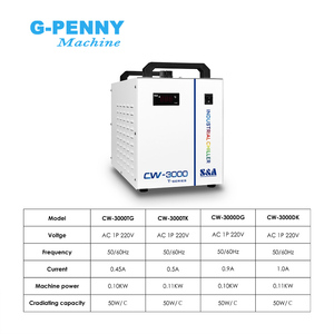 S & <span class=keywords><strong>CW</strong></span>-3000 <span class=keywords><strong>chiller</strong></span> מצמרר 110v 220v מים קירור ציוד תעשייתי מכונת <span class=keywords><strong>Chiller</strong></span>