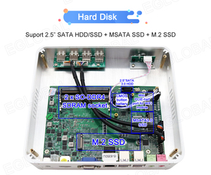 Eglobal 12th Gen Intel Core I5-1235U Mini PC 32GB D5 Dual Display 1RJ45 LAN <strong>Desktop</strong> <strong>Computer</strong> Win11 Fanless Industrial Mini PC - Product Image 3