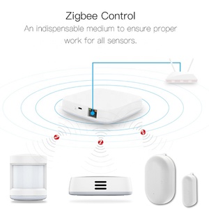 Homekit Gateway Tuya cablato ponte WiFi Smart Hub Zigbee Hub Gateway per dispositivo di automazione domestica intelligente Wireless - Product Image 2