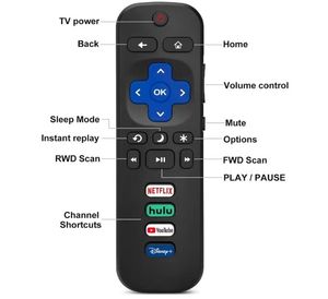 Fabrika toptan uzaktan üniversal uyumlu TV uzaktan kumanda aleti tüm Roku TV TCL Hisense keskin akıllı uzaktan kumanda NVTC için yedek - Product Image 4