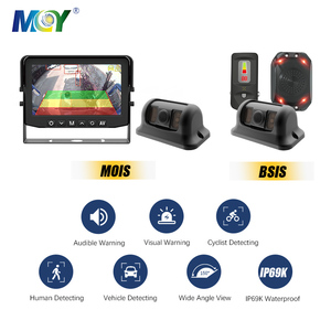 DVS London 2024 ai điểm mù an toàn Camera Kit Mois BSIS máy ảnh - Product Image 4