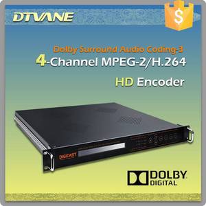 HDM I CVBSからIP ASIゲートウェイMPEG-2/H.264 HDエンコーダー、4チャンネル - Product Image 3