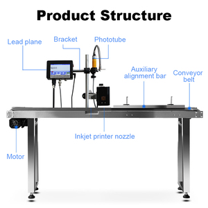 Chargencode Logo Tintenstrahldruck Codierung Markierungsmaschine Verfallsdatum Online automatischer Tintenstrahldrucker für Glas-Plastikflasche