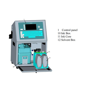 Efficient Advanced Versatile Commercial Inkjet Printer Gun Coder <strong>Coding</strong> Machine for Manufacturing - Product Image 3