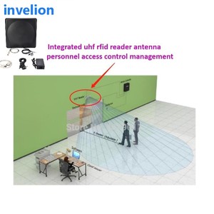 UHF RFID a lungo raggio RFID Reader Antenna RS232 Impinj R2000 nel controllo del veicolo di localizzazione del bestiame sistema di presenza personale - Product Image 4