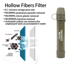 Exroad cá nhân tồn tại Mini lọc nước rơm cho trường hợp khẩn cấp chuẩn bị các hoạt động ngoài trời như leo núi đi bộ đường dài cắm trại - Product Image 3