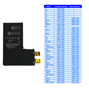 En iyi satış özelleştirilmiş yüksek kapasiteli 3574mah 15 Pro cep telefonu pil değiştirme pil hücresi iPhone 15 için Pro pil hücresi - Product Image 2
