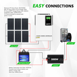 Контроллер заряда солнечной батареи Y & H 140A MPPT 48V с ЖК-дисплеем PV MAX 500V для аккумулятора AMG, затопленных, LI, пользователей - Product Image 2
