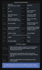 Tuya Smart Home Control System <strong>Zigbee</strong> Hub Gateway Wifi Multifunctional Touch Screen BLE <strong>Embedded</strong> Central Control Switch Panel - Product Image 4