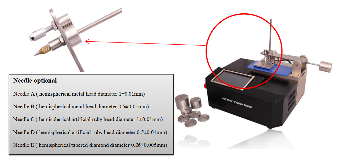 ZONHOW DZ-113 ISO 1518 Automatic Scratch Tester for Coating & Paint look for oversea agent with good price