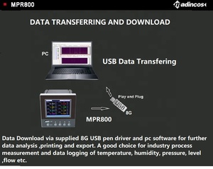 MPR800: Programable Universal 10 Canales USB Modbus RS485 Registrador de Datos Color Grabador sin Papel para Temperatura Presión, Flujo - Product Image 5