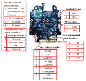 T31X+SC4336P 4MP WIFI IP <strong>Camera</strong> Module Board Auto IRCut 2560*1440 Motion Detection 38*38mm MIC Audio Interface Auto Tracking - Product Image 3