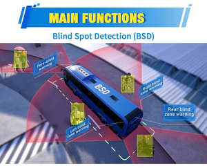 ระบบ DMS BSD 4G WiFi GPS 1080P ADAS DMS ระบบ DVR เคลื่อนที่พร้อมอินพุต4แชนเนล1TB HDD กล้องบันทึกวิดีโอรถยนต์ - Product Image 3