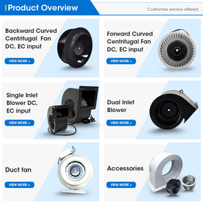 115 В 220 мм EC 160 Вт, свежий воздух, изогнутый назад бесщеточный центробежный воздуховод, вентилятор для удаления дыма, промышленная центрифуга, воздуходувка - Product Image 6