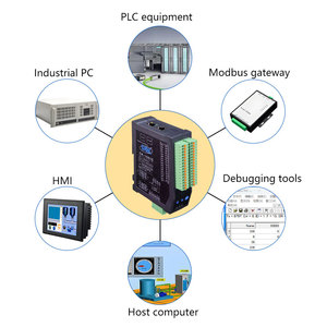 Módulo de adquisición de pesaje de 8 canales, comunicación RJ45, RS485, Modbus, Tcp, EtherCAT, red para sensor de presión de pesaje, 1 unidad, 2 unidades - Product Image 4