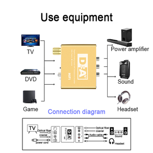 Digital to <strong>Analog</strong> Audio Converter Spdif Toslink to <strong>Analog</strong> Rca L/r Audio Converter Digital Optical Coax Coaxial Adapter - Product Image 4