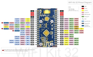 WiFi Kit 32 WiFi Ble 0,96 inch OLED lora ESP32 entwicklung board für Arduino