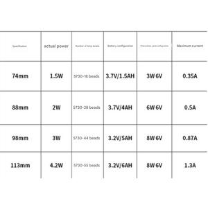 集積ソーラーコントロールパネルPCBA 1.5W 2W 3W 4.2W多層FR-4 <span class=keywords><strong>PCB</strong></span>家電用3.2V-3.7V