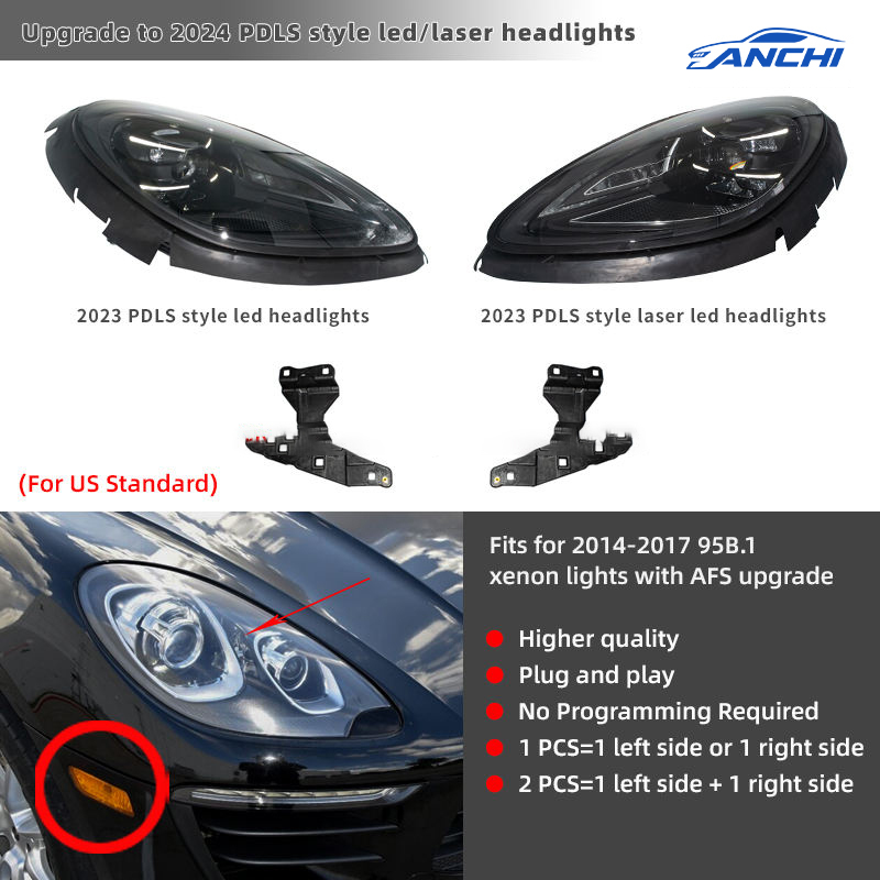 Per luci allo xeno 95B.1 con aggiornamento AFS-US SPEC