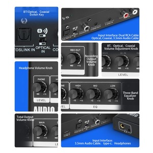 Audio Digitizer <strong>Digital</strong> to Analog Audio Converter 48kHz DAC Converter <strong>Digital</strong> Analog Converter Optical Coaxial <strong>Input</strong> <strong>RCA</strong> 3.5mm a - Product Image 4