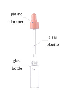 Botellas pequeñas vacías al por mayor del aceite esencial de la aromaterapia del vidrio del gotero de 1ml 2ml 3ml 5ml - Product Image 2