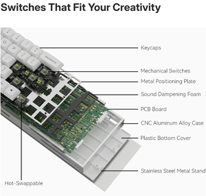 Newest Aluminum Modularity <strong>Mechanical</strong> <strong>Keyboard</strong> with Knob and Screen Programmable Wireless <strong>Keyboard</strong> for Computer Laptop Office - Product Image 5