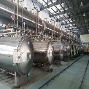 ZLPH <strong>Automatic</strong> <strong>Loading</strong> and <strong>Unloading</strong> Machines Food Sterilising Machine Food Sterilizer Retort - Product Image 5
