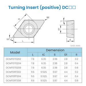 <strong>Manufacturer</strong> Wholesale <strong>CNC</strong> Turning <strong>Tools</strong> <strong>CNC</strong> Carbide High Precision Turning Inserts Metal Turning Inserts for <strong>CNC</strong> Lathe Machine - Product Image 6