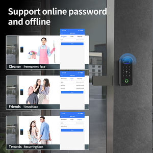 TTLOCK riconoscimento facciale di impronte digitali con codice Pin Card Smart Access Control sistema prodotti