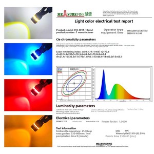 Neoglow ไฟโดมภายในรถ T10 LED ใหม่3014ถอดรหัส18SMD12V อุปกรณ์เสริมไฟ18 SMD W5W - Product Image 4