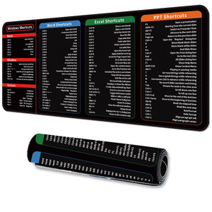 2025 Lw Miễn Phí Mẫu Tùy Chỉnh Chuột <span class=keywords><strong>Pad</strong></span> Cho Trò Chơi Chơi Game Bàn Phím Máy Tính Để Bàn Chuột <span class=keywords><strong>Pad</strong></span> Chống-Trượt Chuột Mat - Product Image 1