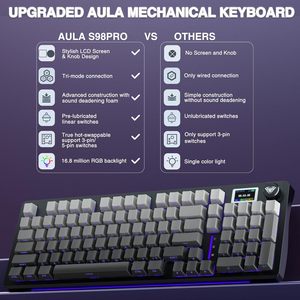 AULA S98 Gasket Mechanical <strong>Keyboard</strong> 98 <strong>Keys</strong> RGB Wireless Bluetooth Gaming <strong>Keyboard</strong> Suitable for <strong>Computer</strong> case - Product Image 6