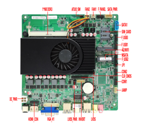 HM65 HM67 QM67 чипсет Mini ITX материнская плата QM6637N-UA с процессорной базой и ОЗУ Ddr3 для встроенного в шкаф управления PLC - Product Image 2