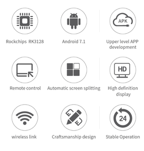 Производитель MBOX3128B Rockchip RK3128 Android Box 1080P TF карта USB цифровая вывеска медиаплеер для коммерческого дисплея CMS - Product Image 5