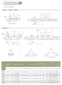 Heavy Load <strong>Linear</strong> Module Ball Screw Auto Parts Micro Bearing <strong>Slide</strong> LGW12 Micro <strong>Linear</strong> Guide <strong>Rail</strong> Modul CNC <strong>Linear</strong> - Product Image 5