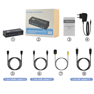 FJ-8K202DH FJGEAR 7680*4320 @ 60Hz 2端口DP/HDMI双屏KVM交换机支持HDMI 2.1 USB 3.0 DP 1.4版本 - Product Image 5