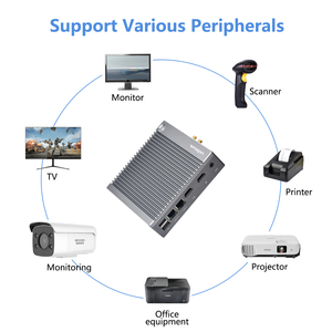 Barebone <strong>Linux</strong> <strong>Embedded</strong> Micro Computer <strong>In</strong>-tel Ce-leron N2840 N2940 2 Lan Quad Core Fanless Cheapest Mini Pc