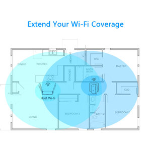 Kompakt tasarlanmış kolay kurulum N300 kablosuz tekrarlayıcı WiFi erişim noktası süper Boost WiFi aralığı genişletici - Product Image 2
