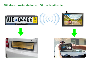 Kit de câmera de visão traseira sem fio à prova d'água para quadro de placa de carro europeu de 4,3 polegadas