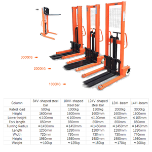 Düşük fiyat kaldırma 1.6M fabrika fiyat Forklift 1.5 ton 2 ton 3Ton manuel istifleyici fabrika ve depo geniş kullanım için - Product Image 4