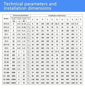 Từ bột phanh lực kế mô-men xoắn động cơ thử nghiệm băng ghế dự bị phạm vi lớn <span class=keywords><strong>Tester</strong></span> cho cơ khí tự động hóa ngành công nghiệp - Product Image 5
