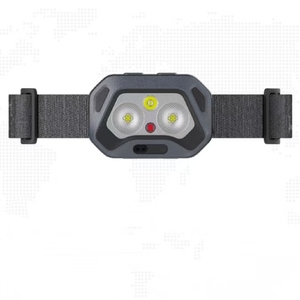 Portable IP 65 LED Head <strong>Light</strong> Rechargeable Work Lamp with Multiple <strong>Functions</strong> and <strong>Sensor</strong> Waterproof Design - Product Image 2