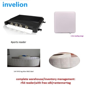 Uhf rfid anten okuyucu uzun menzilli pasif usb rs232 wiegand rs485 tcp/ip rfid entegre okuyucu araç park için managemnt - Product Image 3
