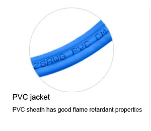 Tak ve çalıştır: mavi 7 ft (2.1 m) Cat6 UTP 28AWG PVC CM dereceli ince Ethernet ara kablosu. - Product Image 3